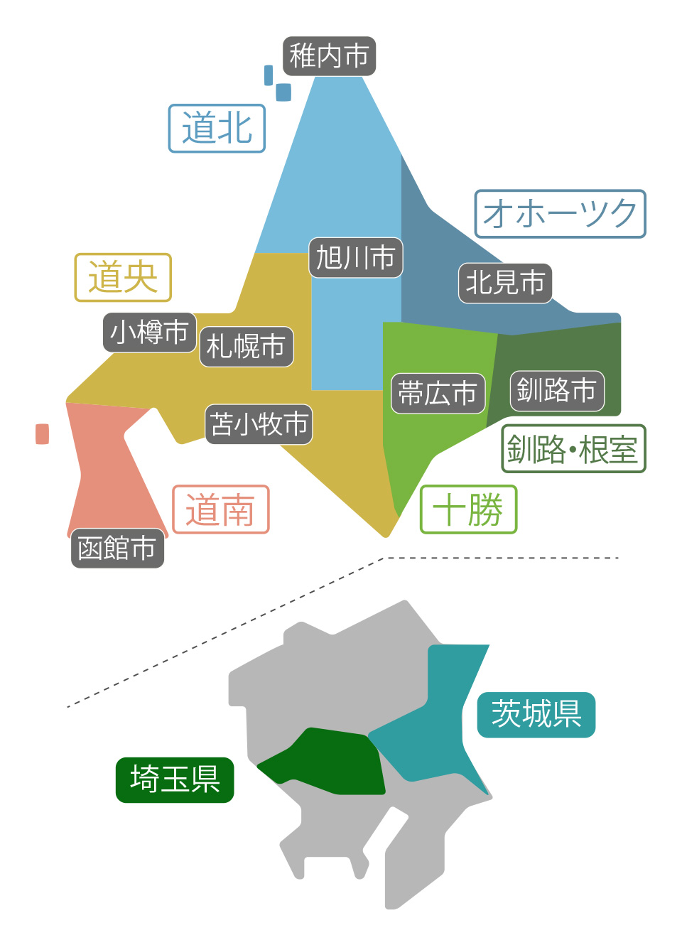 店舗のご案内