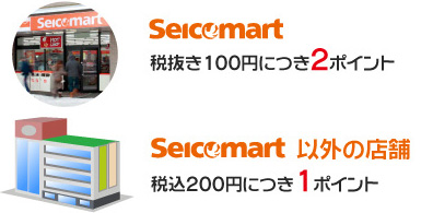 Seicomart 税抜き100円につき2ポイント・Seicomart以外の店舗 税込200円につき1ポイント
