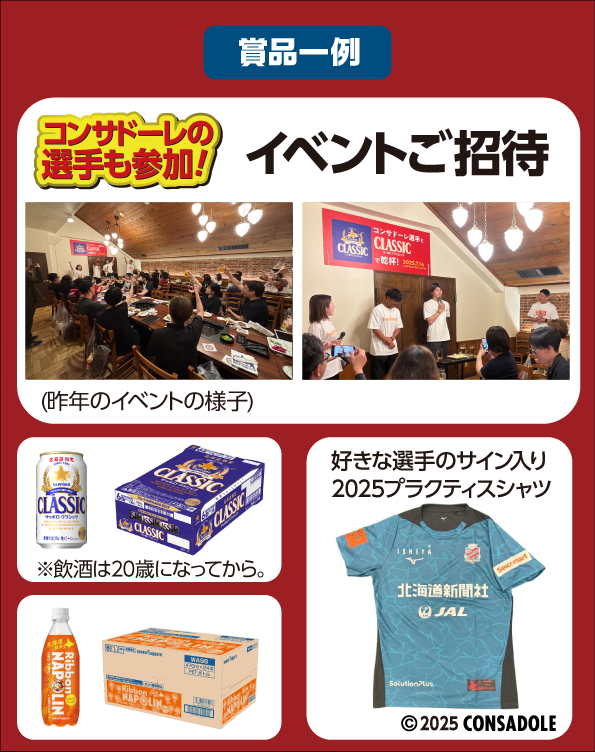 (画像①：賞品)