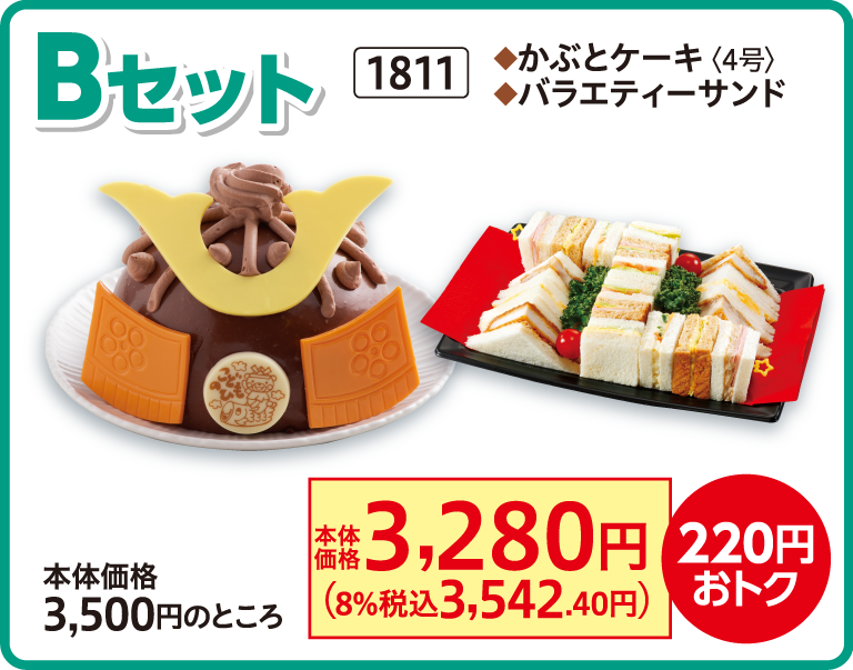 （画像②：Bセット）